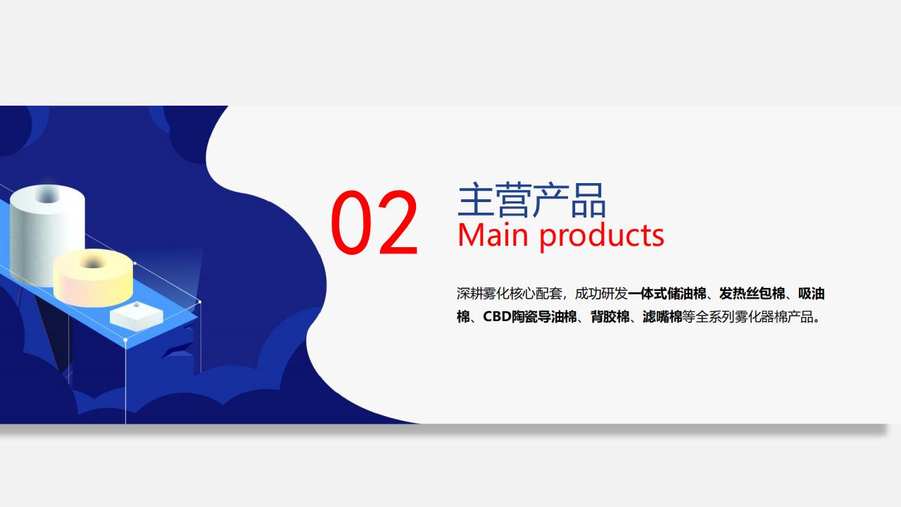 1671700394106713.jpg 德益源-霧化核心配套方案提供商 V2022_06.jpg